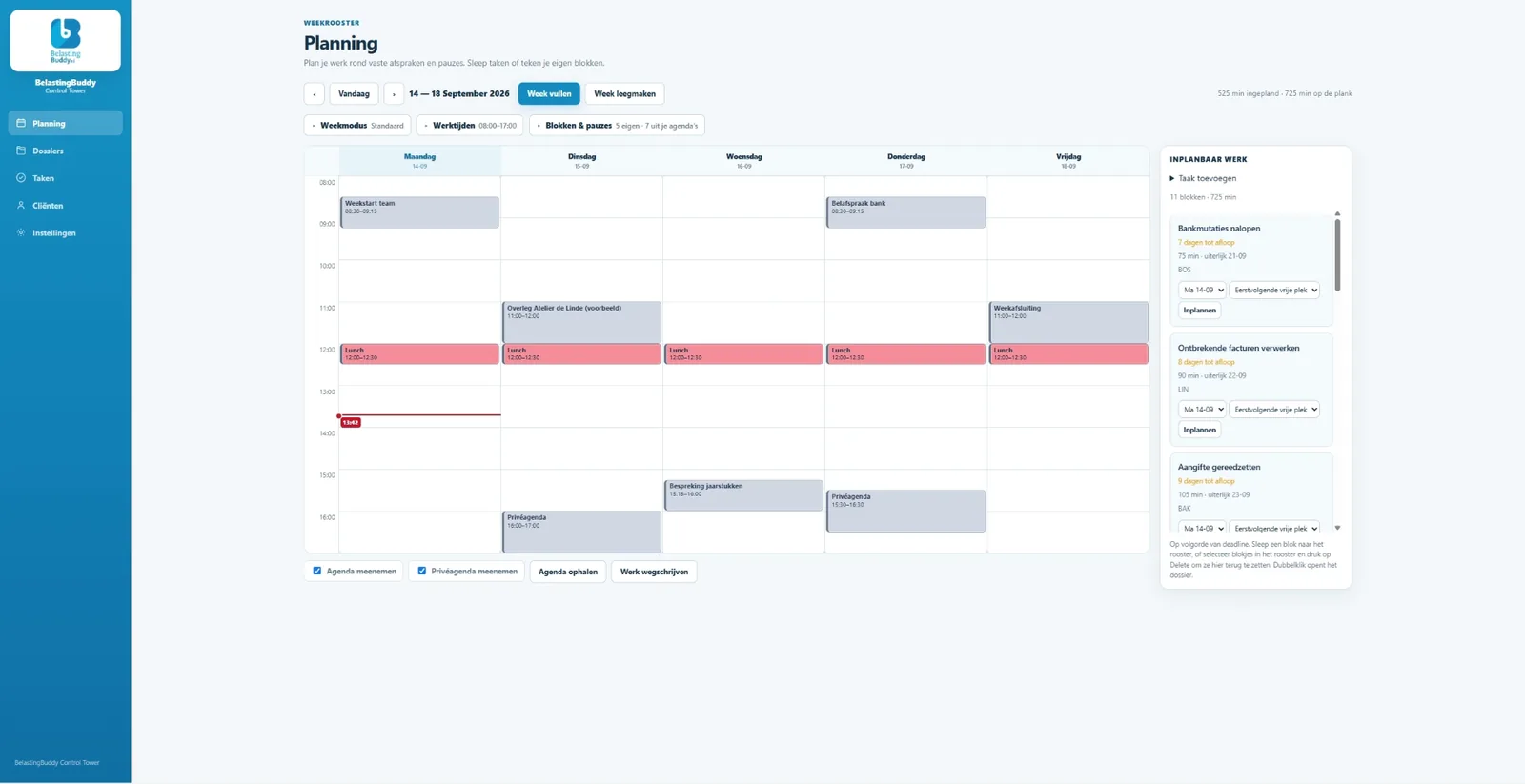 Voorbeeld van een dashboard in ontwikkeling